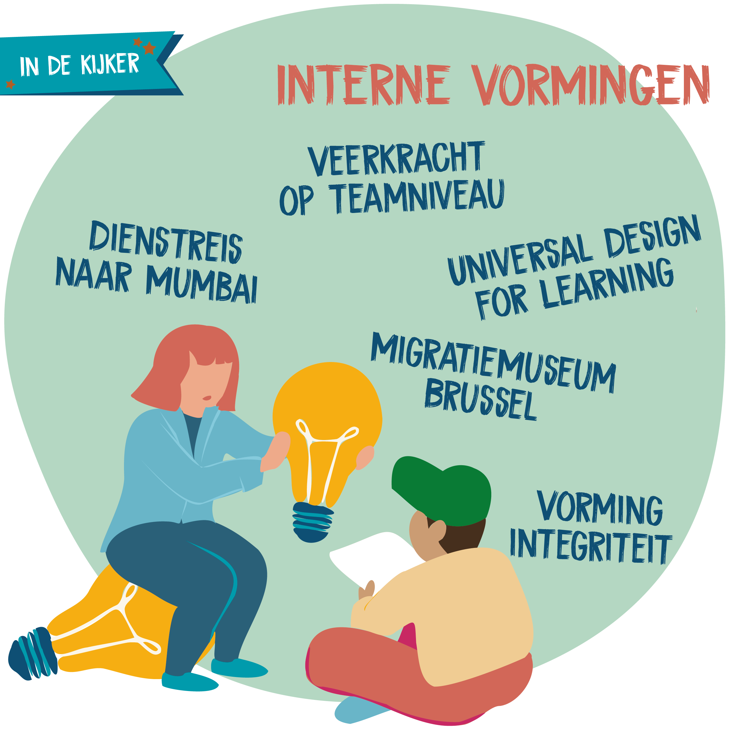 Illustratie van het extern jaarverslag 2023 van Studio Globo